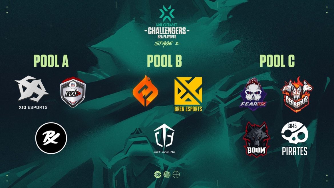 SEA Wave - Valorant - Team Pools