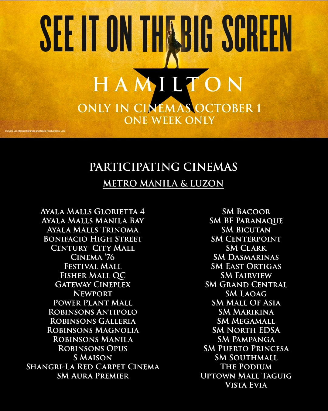 Hamilton PH Screenings 1