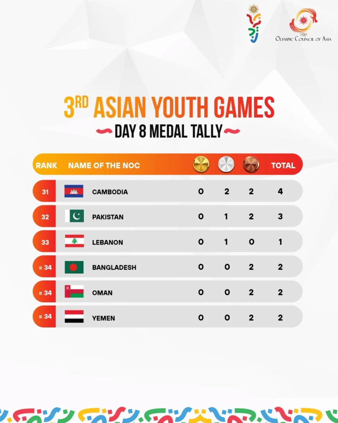 570613506_18292004170285109_685869472257787181_n