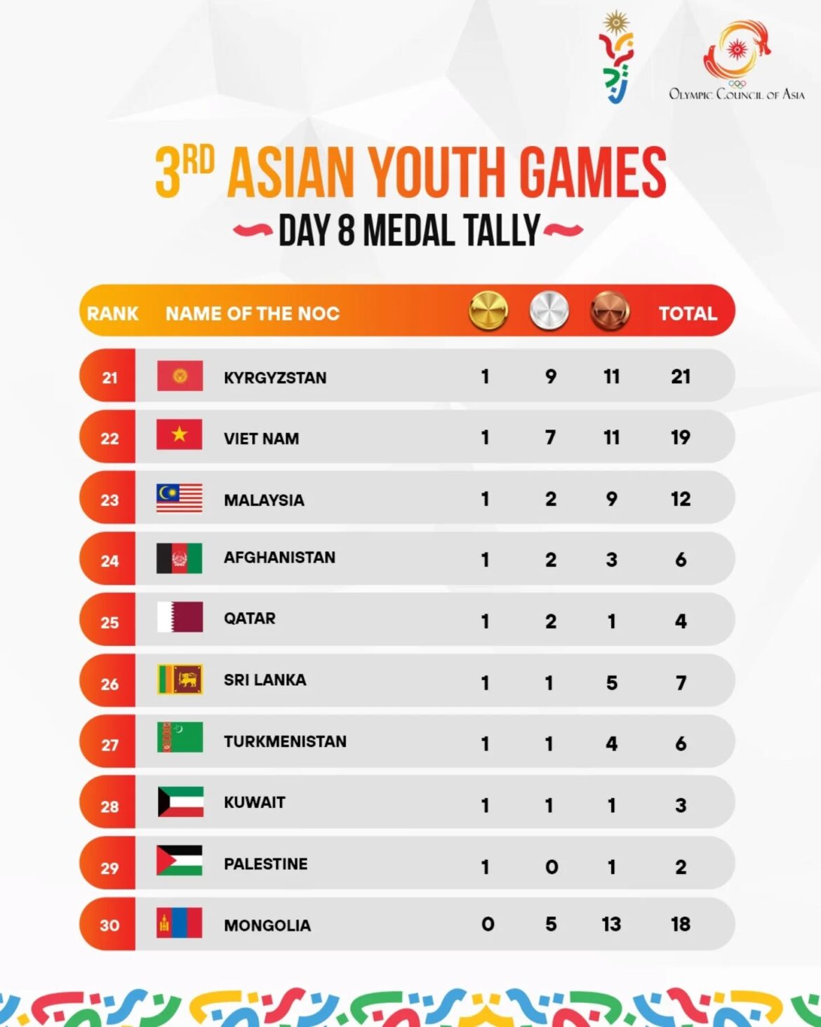 571747626_18292004161285109_7052900284855342187_n