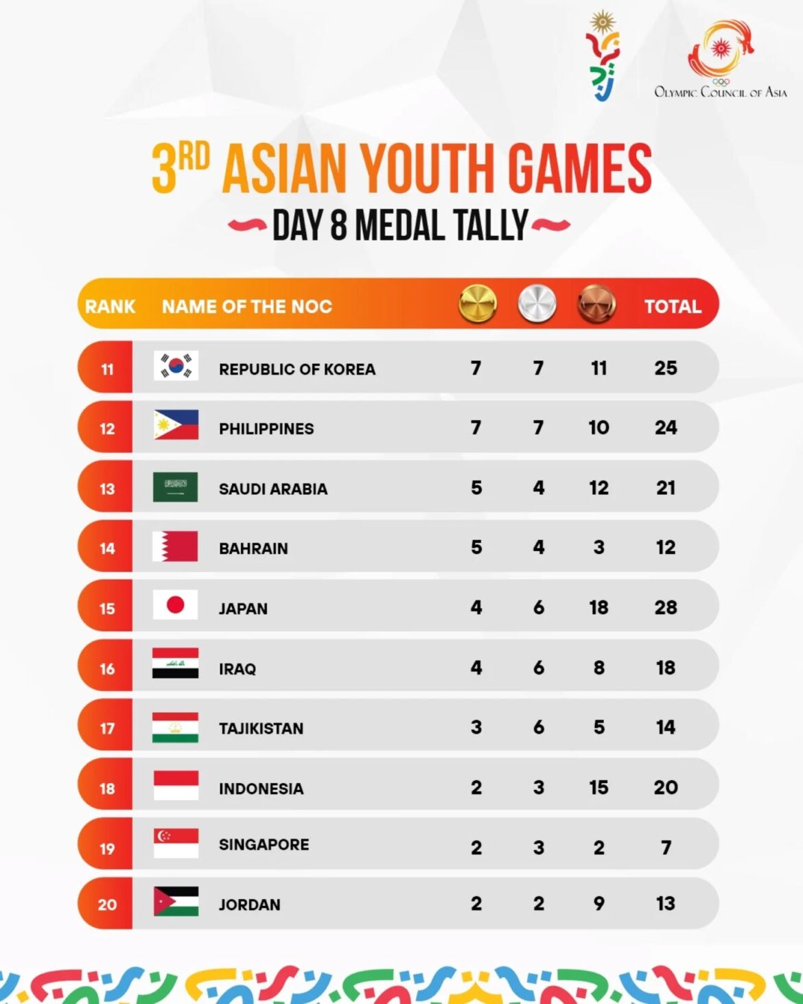 572730266_18292004152285109_3615040442362315868_n