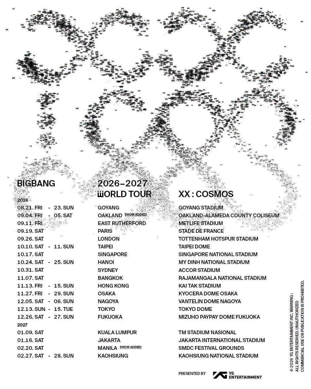 BigBang XX: Cosmos World Tour